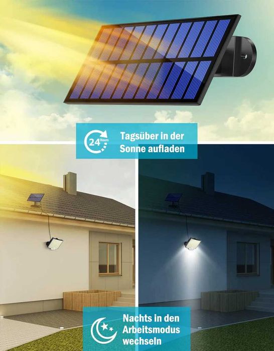 Lampy solarne 106 LED czujnik halogen ruchu zmierzchu do ogrodu garażu