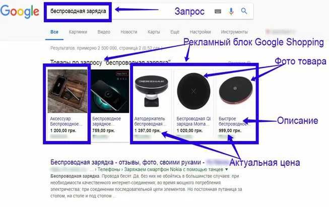 Товарная реклама Google Shopping для интернет магазинов на prom.ua