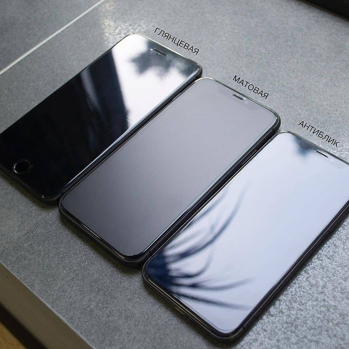 Гидрогелевая пленка Xiaomi Redmi 13C любой телефон Гідрогелева плівка