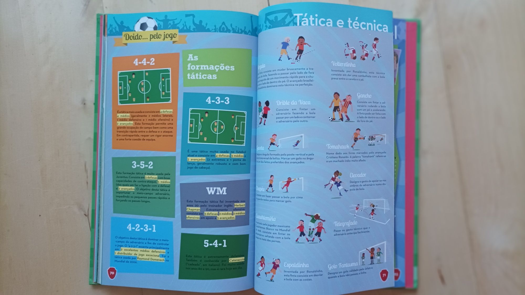 Doido por Futebol - livro