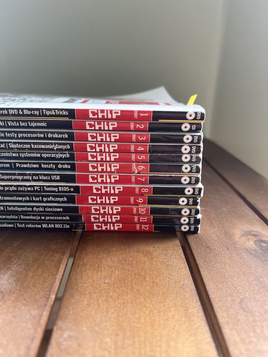 Magazyny Chip (2007)