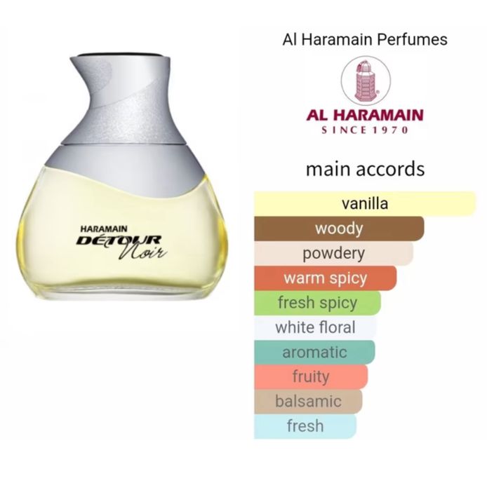 Woda perfumowana Haramain Detour Noire 100 ml