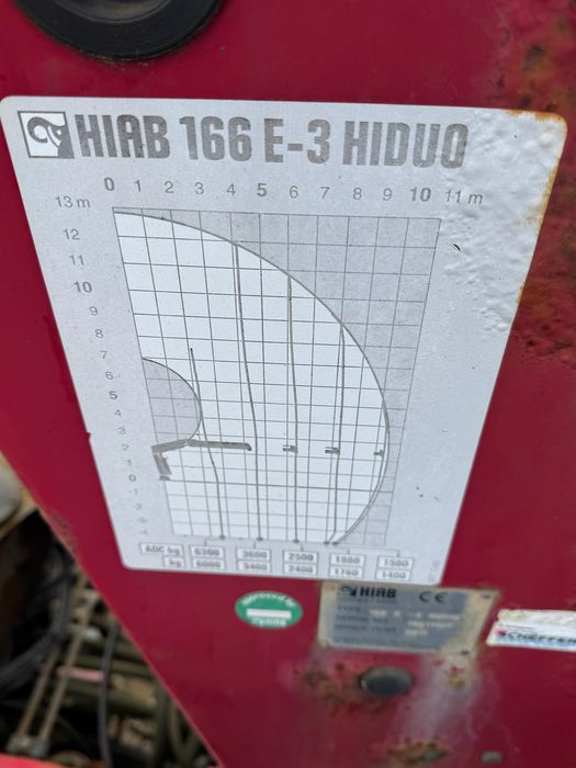 Кран маніпулятор Hiab 166 E-3