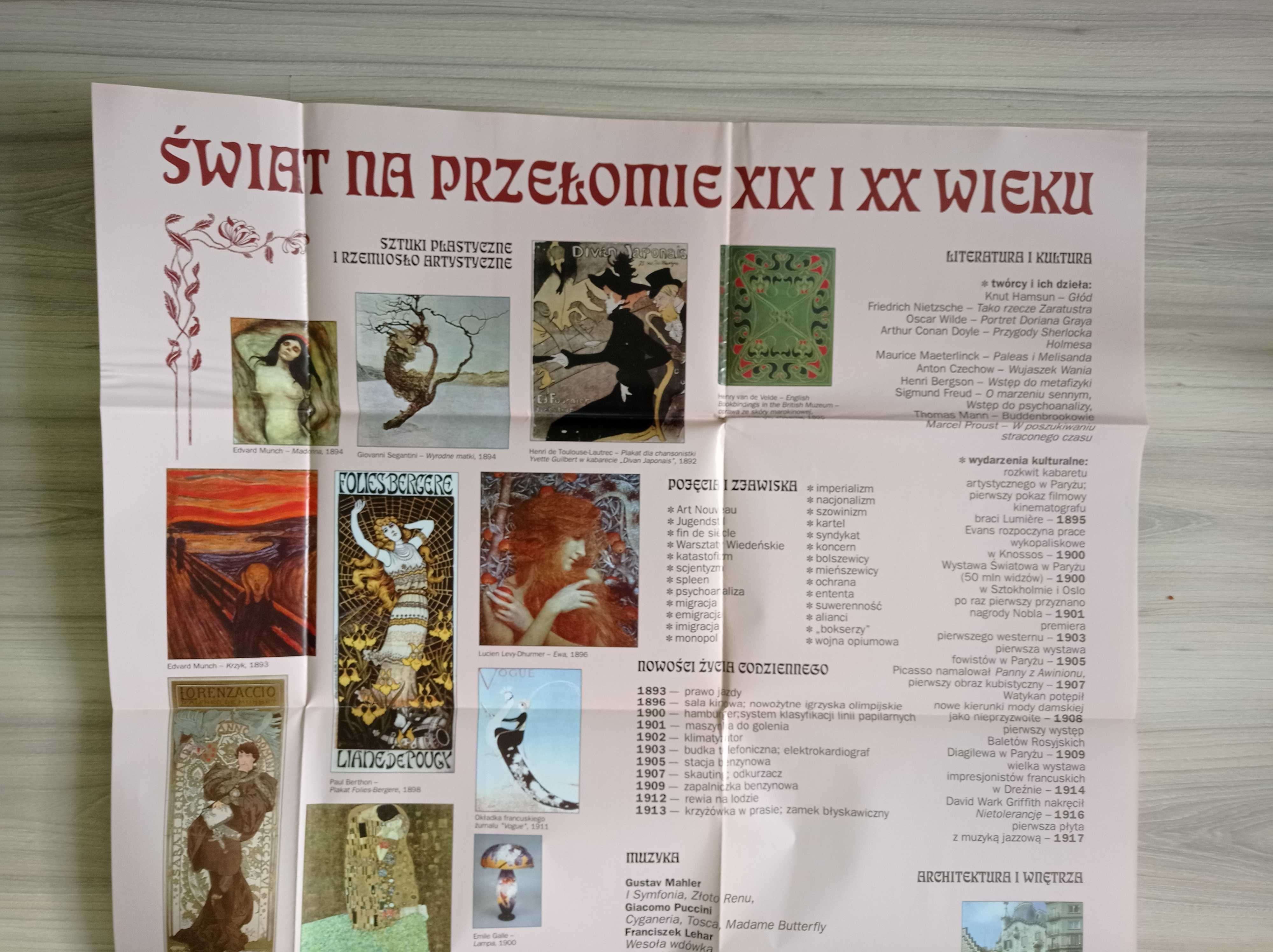 Plakat Świat na przełomie XIX i XX wieku 67 x 97 cm