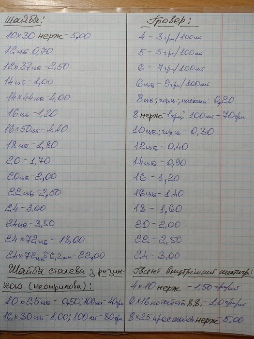 Болти М6 8 10 12 14 16 18 20 27