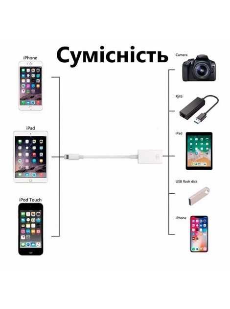 OTG кабель Lightning to USB (для флэшки  iPhone, iPad)