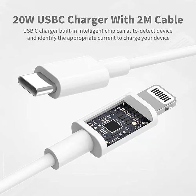 Aiccolo 20 W Usb C Szybka Ładowarka Z Kablem 2 M