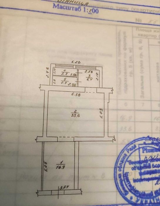 Здається комерційне приміщення на вул. Пирогова