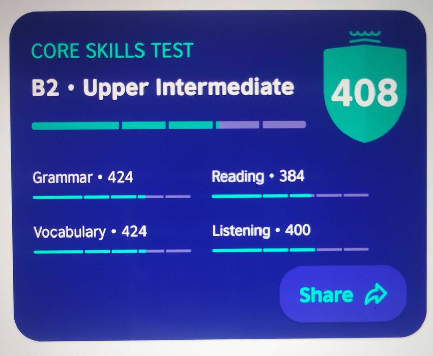 Репетитор з англійської мови