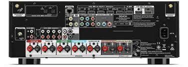 Ресивер Denon AVR-S650H (AVR-X1700H,AVR-X2800H)