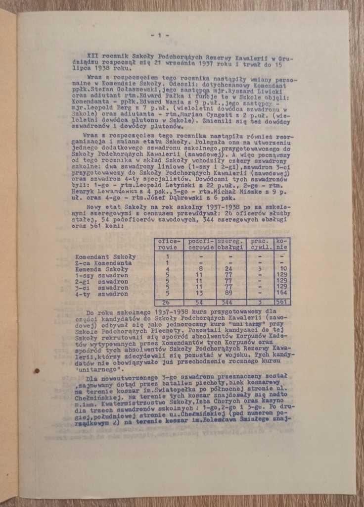 50 Rocznica XII Promocji Podchorążych 1937/1938 Grudziądz