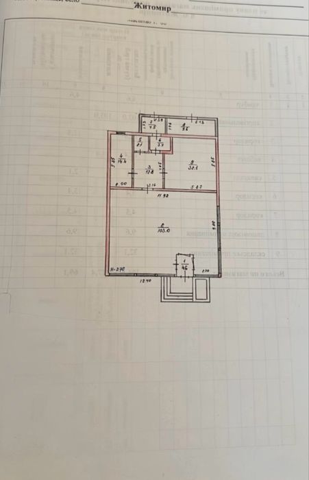 Фасадне приміщення в центрі міста