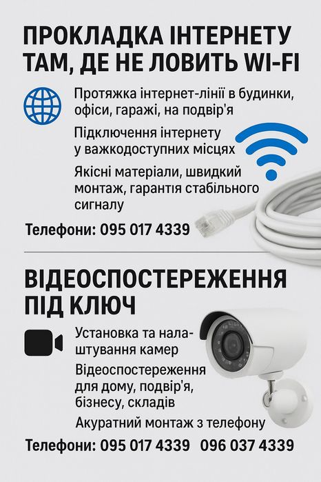 Встановлення відеоспостереження