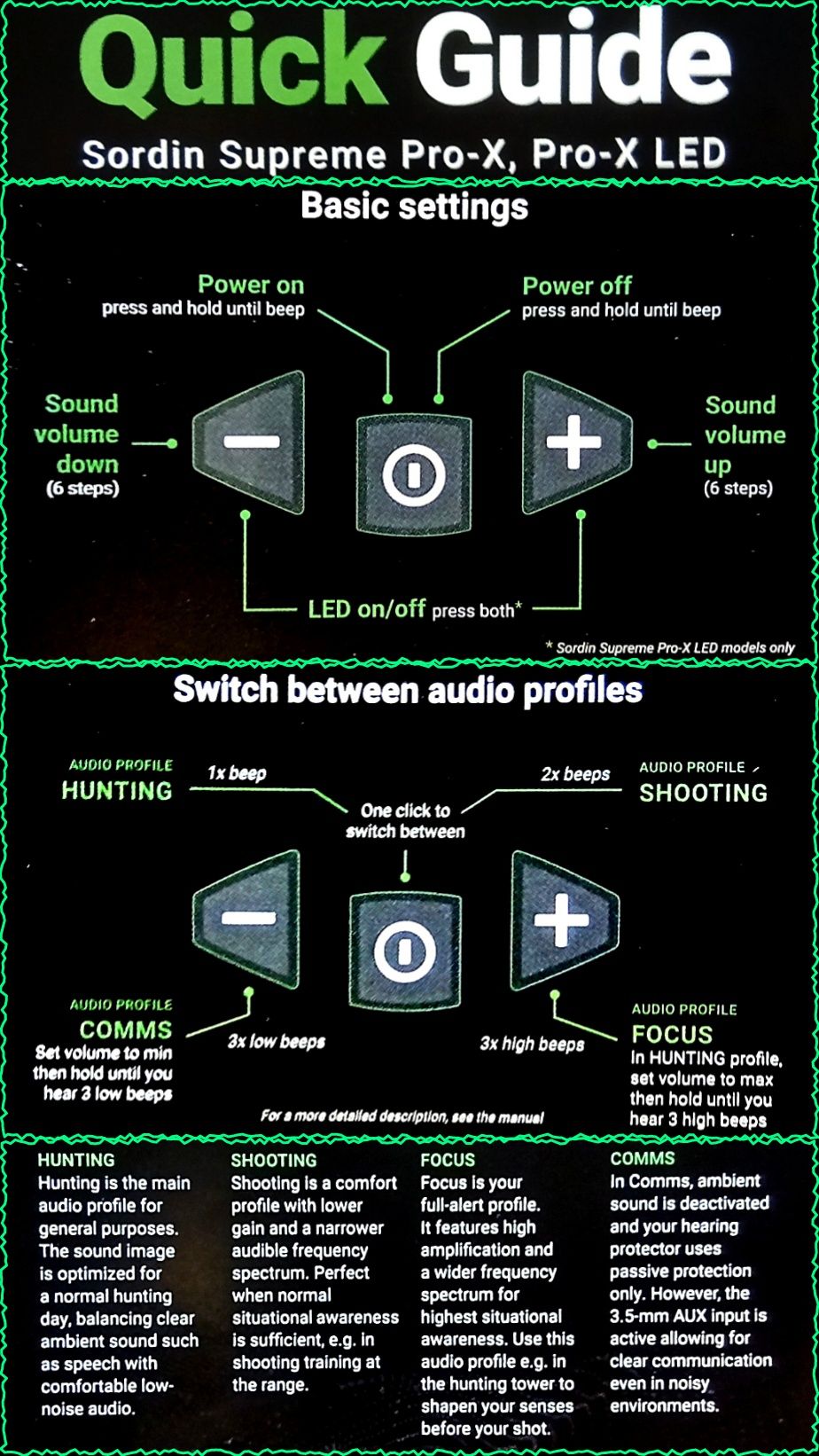Активні оригінальні тактичні навушники SORDIN Supreme PRO-X LED Gel