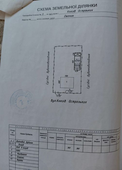 Земельна ділянка під забудову з невеликим будинком