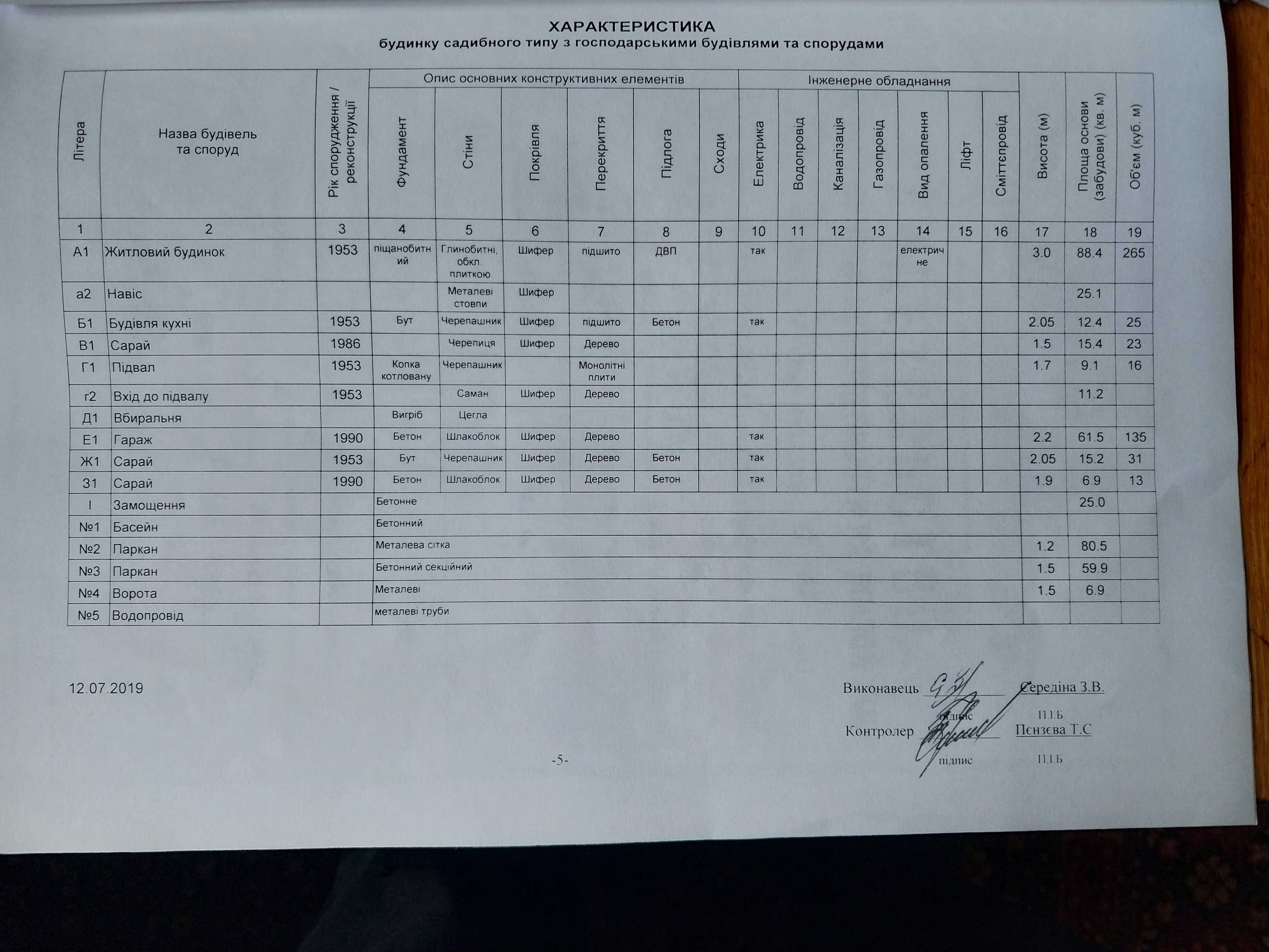 Продам будинок в селі Мар"янське