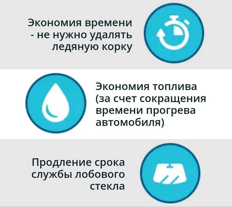 Накидка на магнитах на стекло авто + чехлы на боковые зеркала