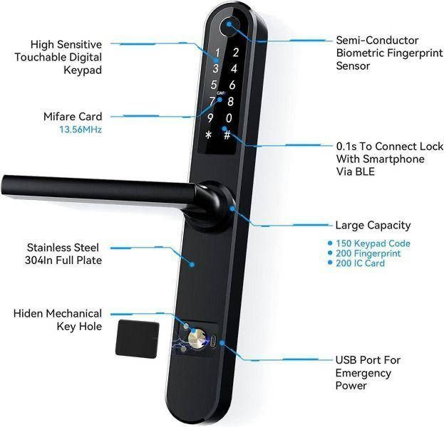Ruveno Slim Умный дверной замок с отпечатком пальца с ручками
