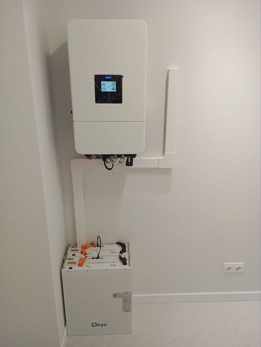 Оренда  комерційного приміщення Грейт Great  Енергоавтономність