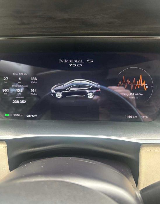 Tesla model S 2018