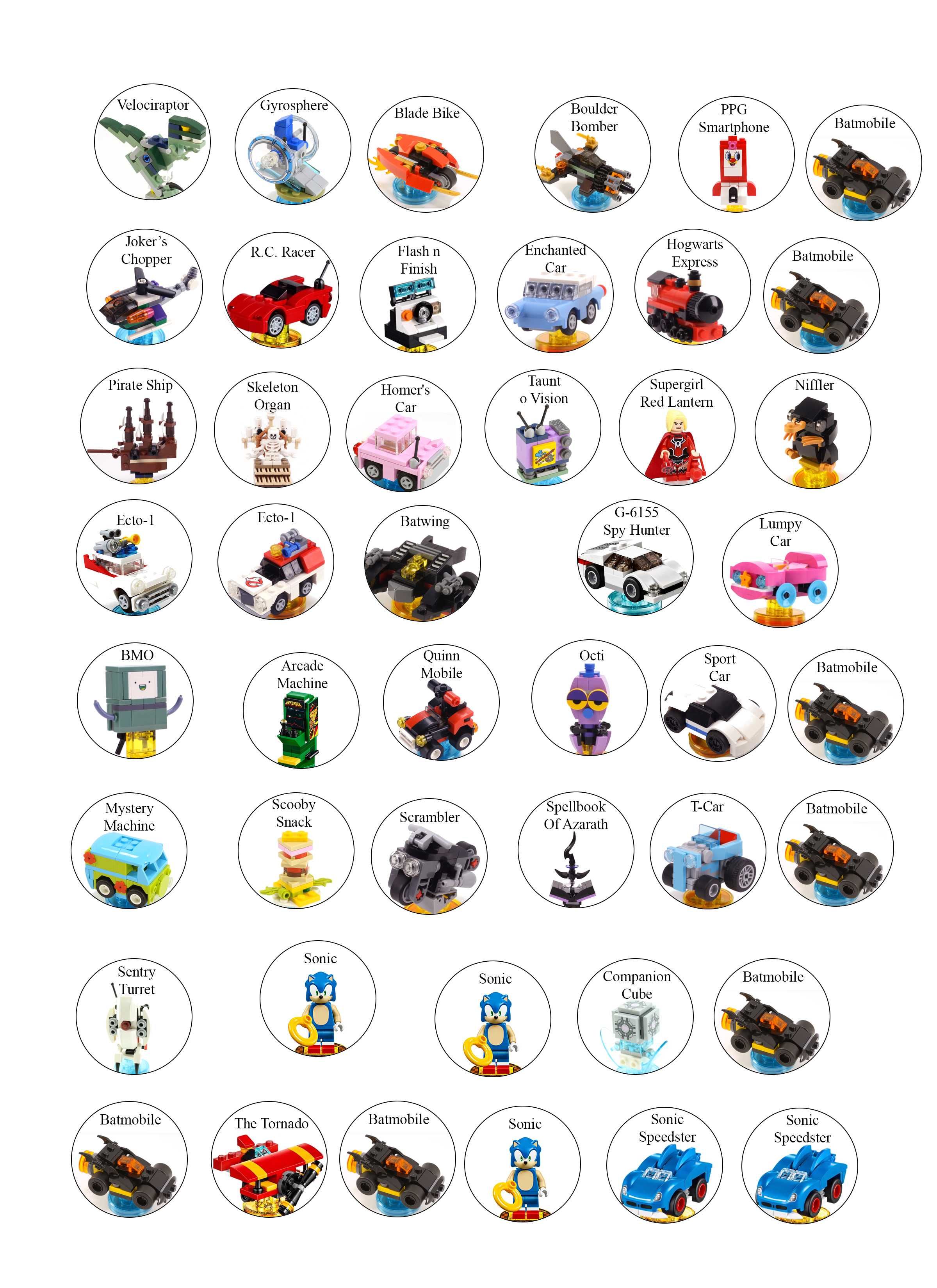Lego Dimensions zamienniki dla postaci i pojazdów