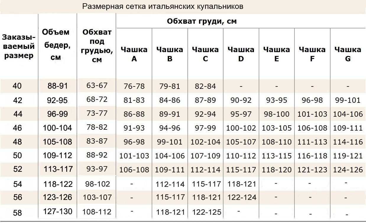 Купальник сдельный 40 размер S