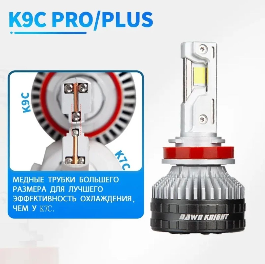 Топовые автомобильные LED лампы DawnKnight K9C PRO, H7, H11,H4 6000k