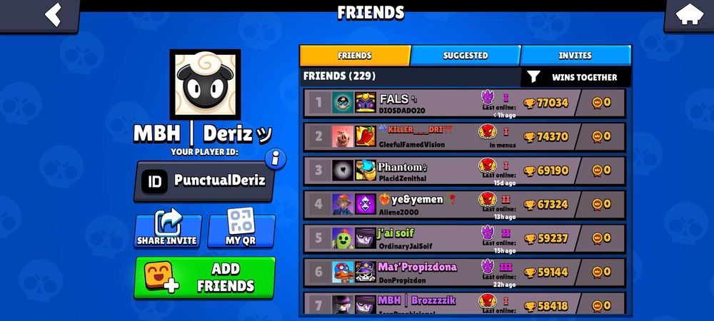 Акаунт Бравл Старс Жирний