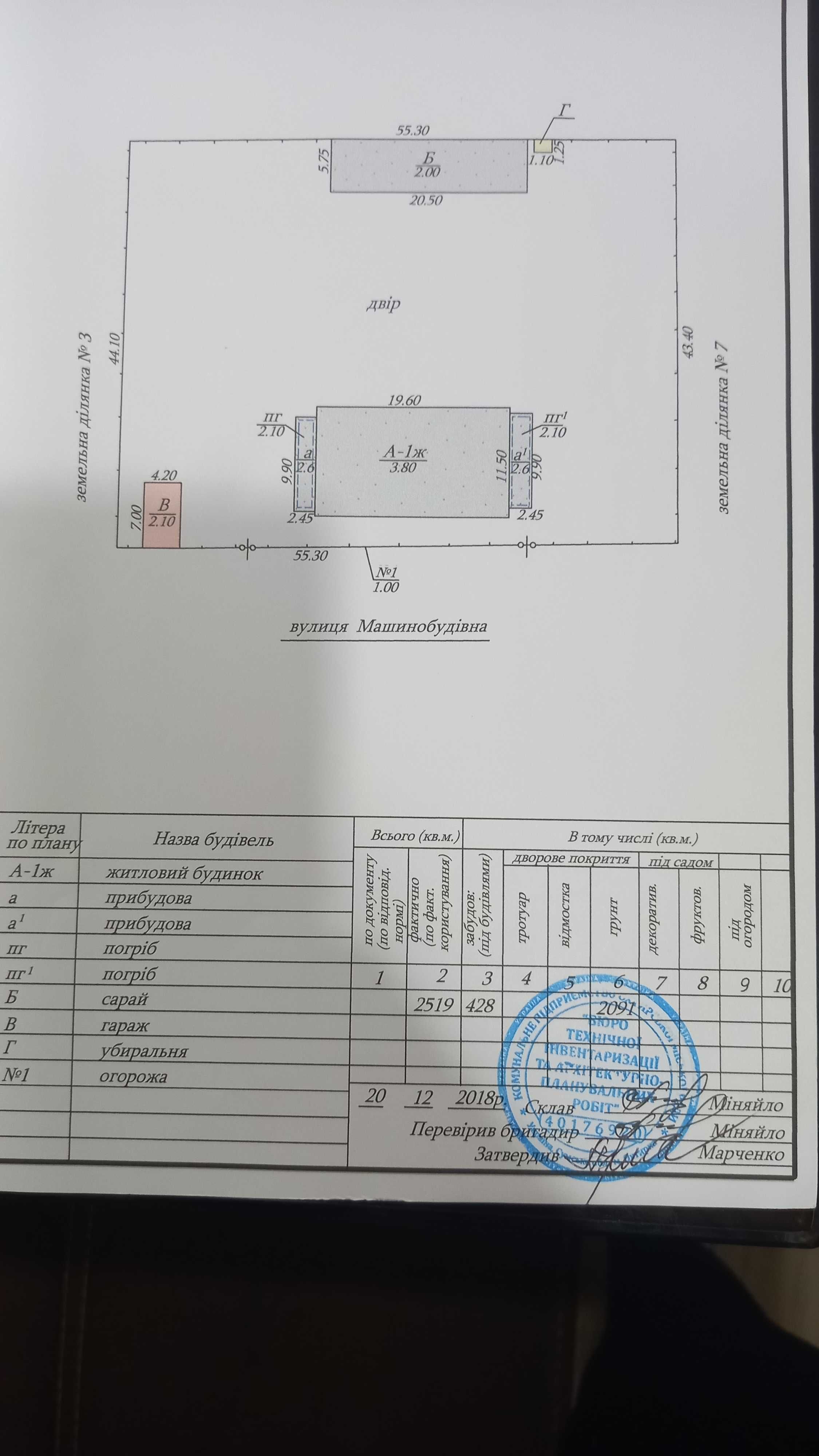 Продам квартиру 2-х кімнатну