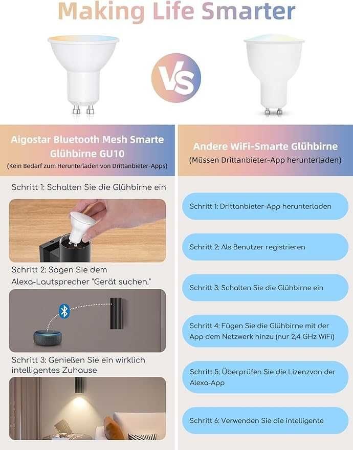 Żarówka gu10 inteligentna led alexa smart 6.5w aigostar mesh 6 szt