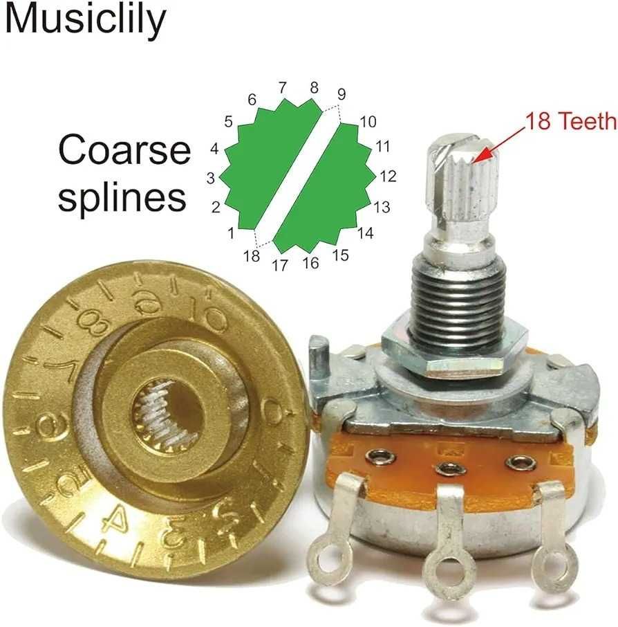 Musiclily 6mm metryczne pokrętło do gitary Gałka