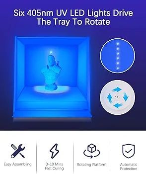 Suszarka do modeli żywicznych sunlu uv led diy kit rc-1 360 stopni