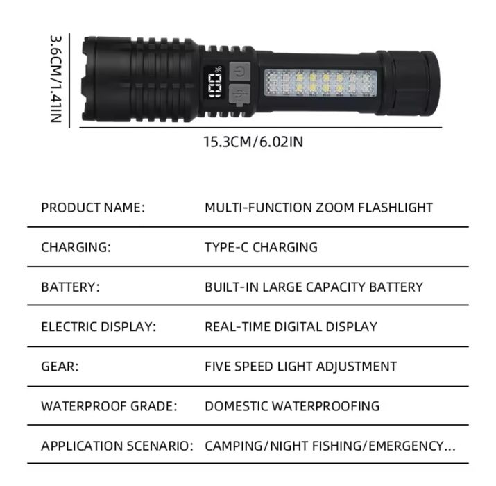 Super lanterna. NOVA