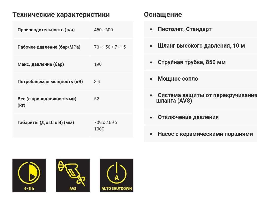 Прокат аренда Мойка высокого давления Karcher HD6/15-4 Classic,220В