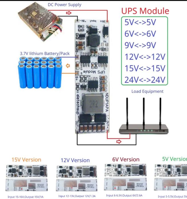 ДБЖ , ups, безперебійне живлення роутера, модема