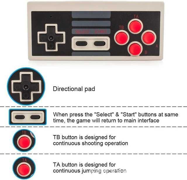 Controle/Comando Nintendo mini