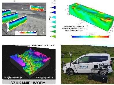 Szukanie Wody - Poszukiwania Wody pod studnie - Teren całego Kraju