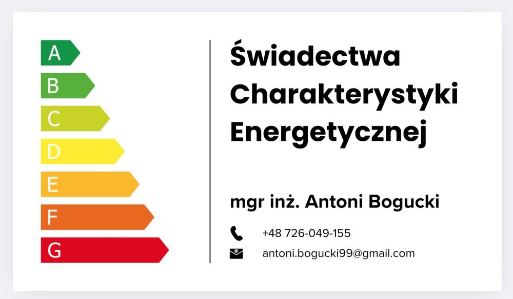 Świadectwa charakterystyki energetycznej