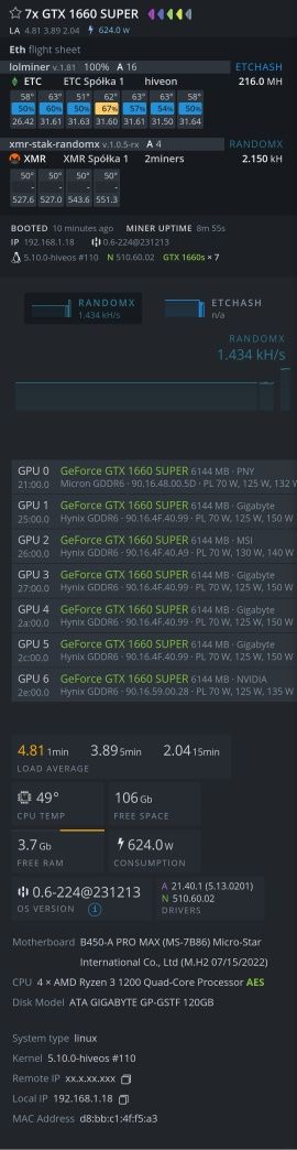 Koparka kryptowalut 7x GTX 1660 super