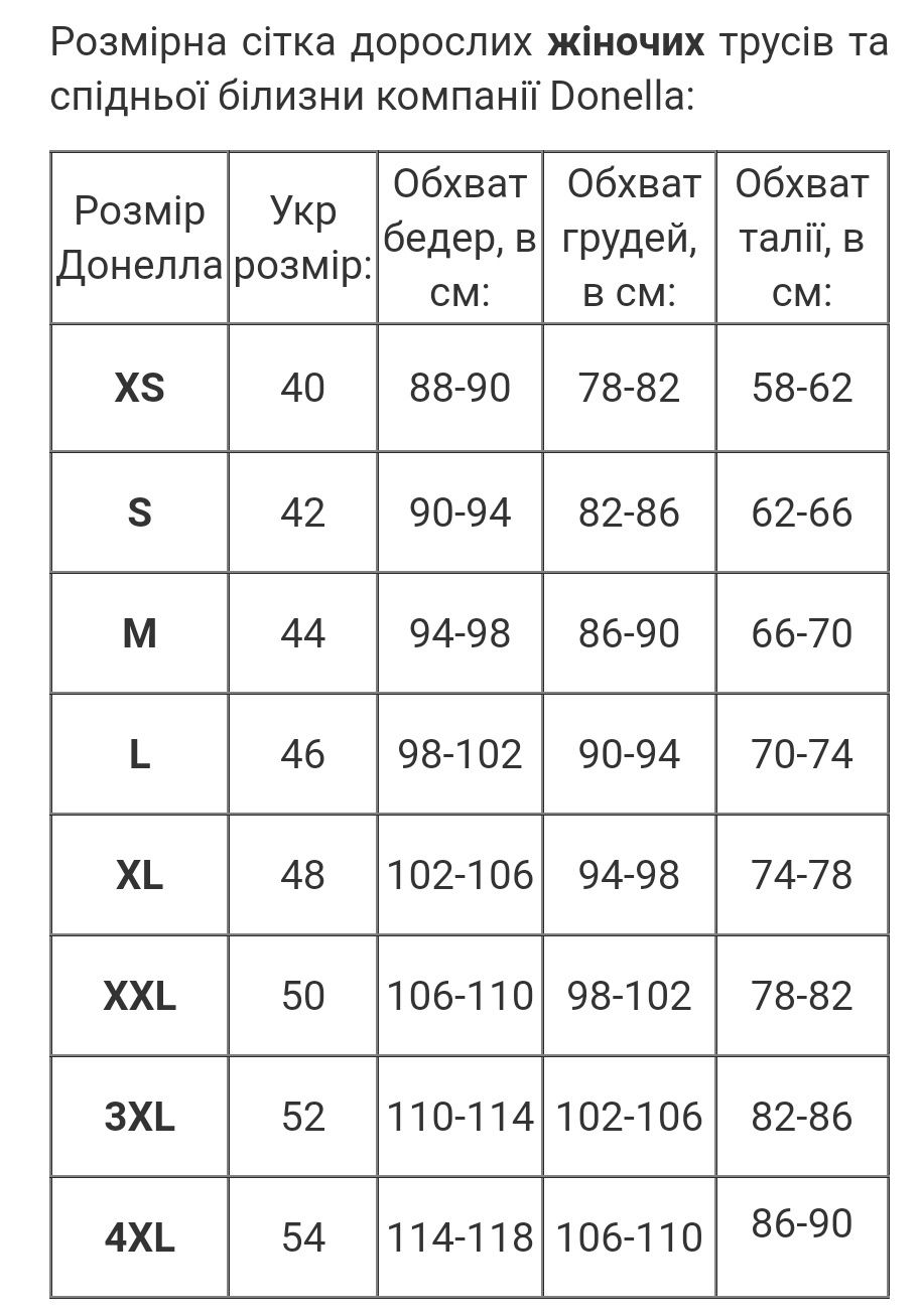 Майка трусики Донелла Donella xl 48 маєчка