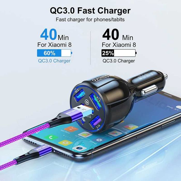 Автомобильное зарядное устройство BK-359 USB 5 Port 15A QC3.0...