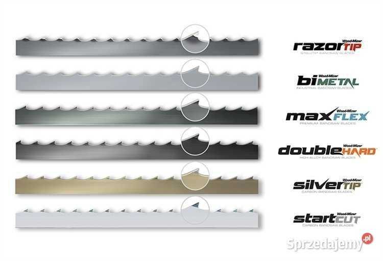Wood-Mizer,Woodmizer Brzeszczoty Piły dowolny wymiar.