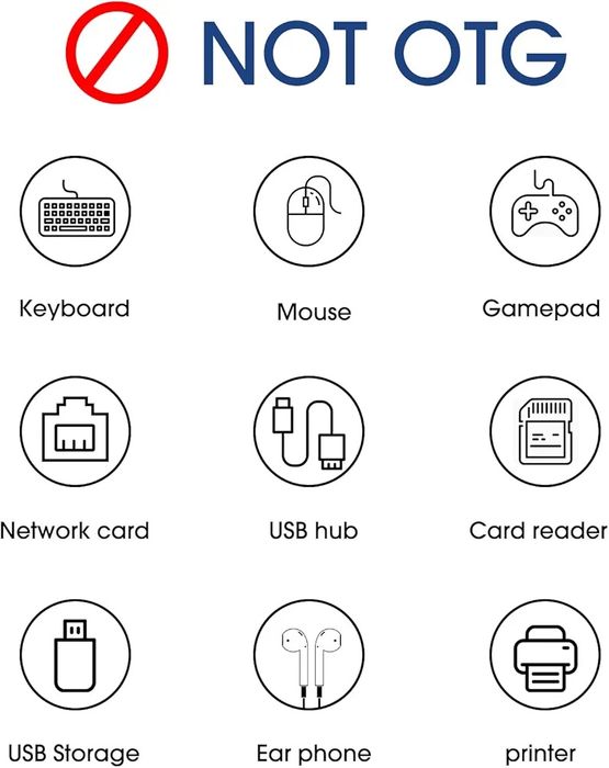 Кабель-адаптер TechMatte Lightning - USB-C Type-C