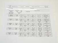 Wtryskiwacz 1.92.4 Jtd 156166 Doblo Lybra Marea Bravo Brava