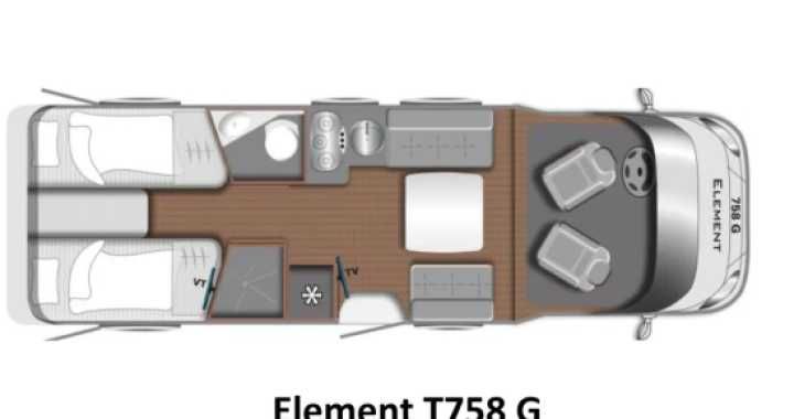 Wynajem kampera 2024 LMC Element T758G 4-osobowy / Premium KellerKamp