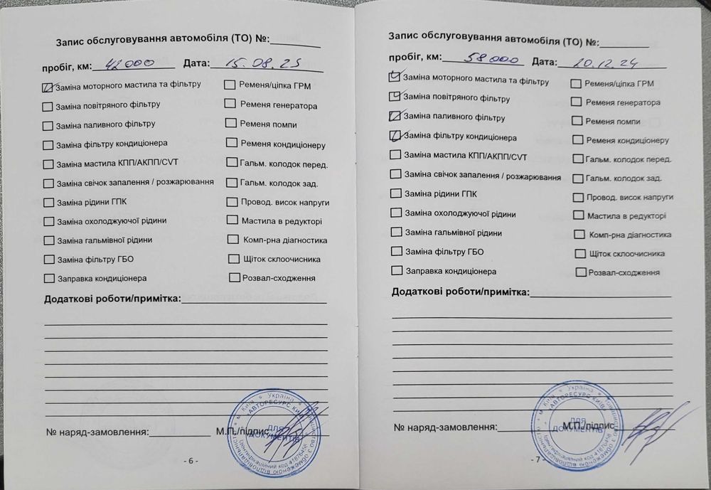 Авто Ford Transit Connect 2019 1.5d LWB