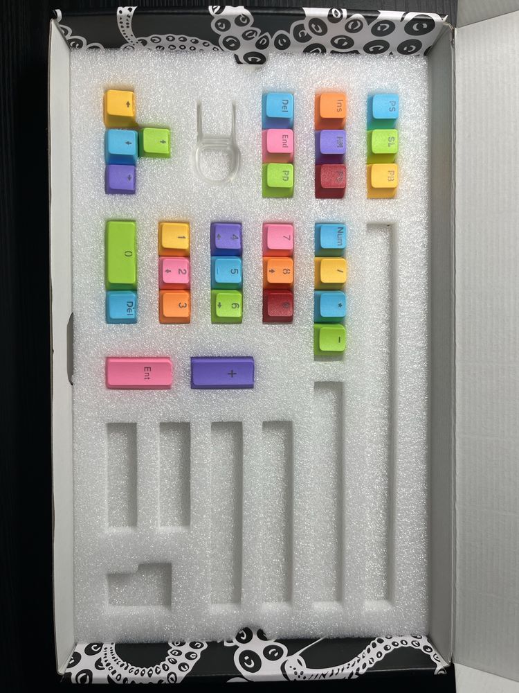 Keycaps do klawiatury