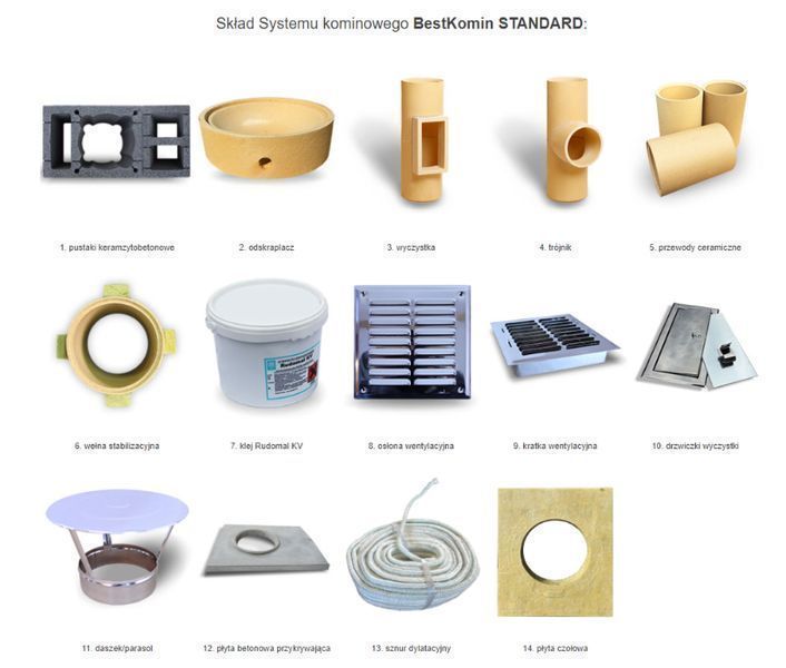 4M  Ø 16 18 20 STANDARD 4mb System Komin Ceramiczny Systemowy