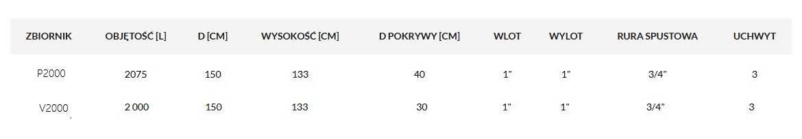 Zbiornik na wodę Rototec 2000L