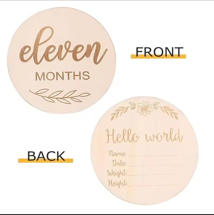 Картки по місяцях